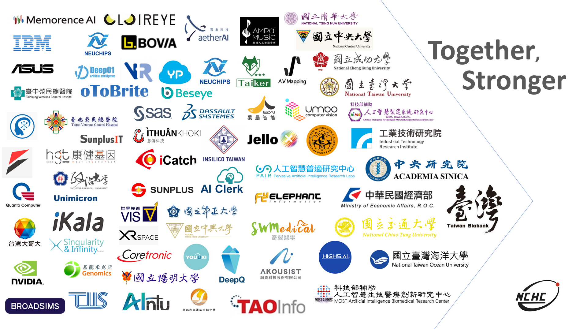 TWCC夥伴